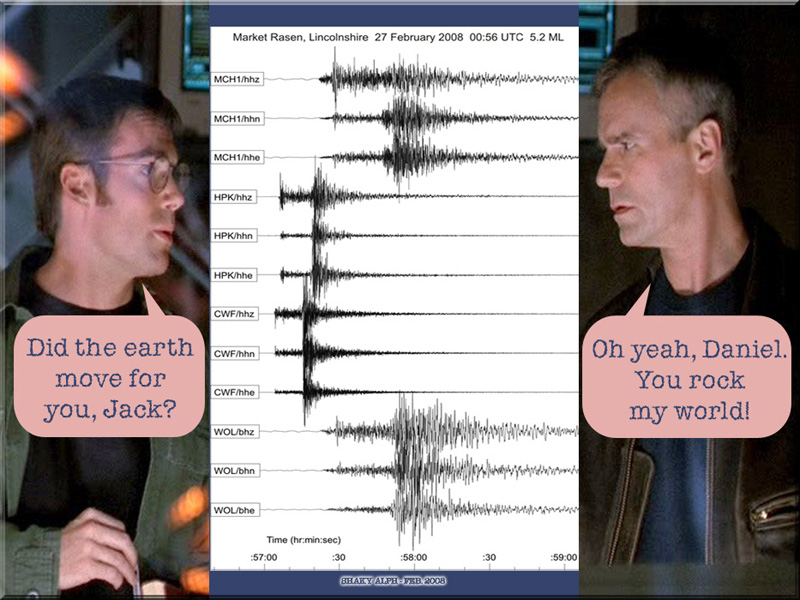 The source of our earthquake?